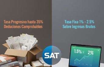RESICO vs. Actividad Empresarial: El Dilema Fiscal del Emprendedor en 2026
