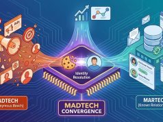 Qué es Madtech: Cuando el marketing y la publicidad por fin se hablan (y por qué tu CRM ya no es suficiente)