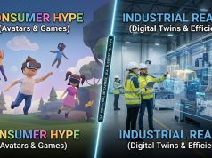 Metaverso Industrial: El negocio millonario de los Gemelos Digitales (lejos de los avatares de cartón)